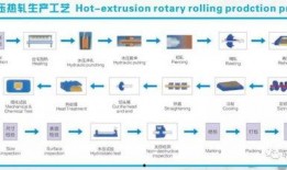 养猪导演大爆料视频大全,大爆料视频全集大揭秘